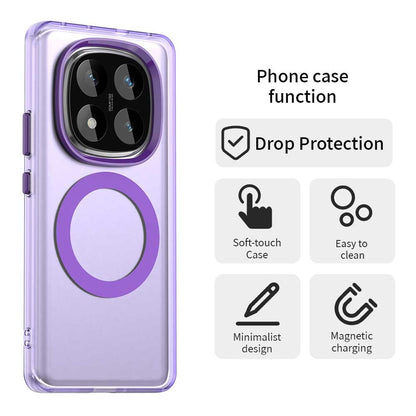 Redmi Note 14 Pro 5G Durable MagSafe Phone Case - Hybrid TPU & PC Design, Lightweight & Stylish, Candy Colour, Wireless Charging Friendly