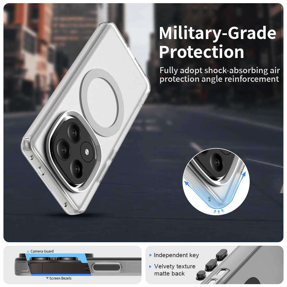 Redmi Note 14 Pro+ 5G Durable MagSafe Phone Case - Hybrid TPU & PC Design, Lightweight & Stylish, Candy Colour, Wireless Charging Friendly