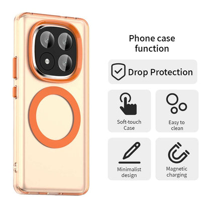 Redmi Note 14 Pro+ 5G Durable MagSafe Phone Case - Hybrid TPU & PC Design, Lightweight & Stylish, Candy Colour, Wireless Charging Friendly