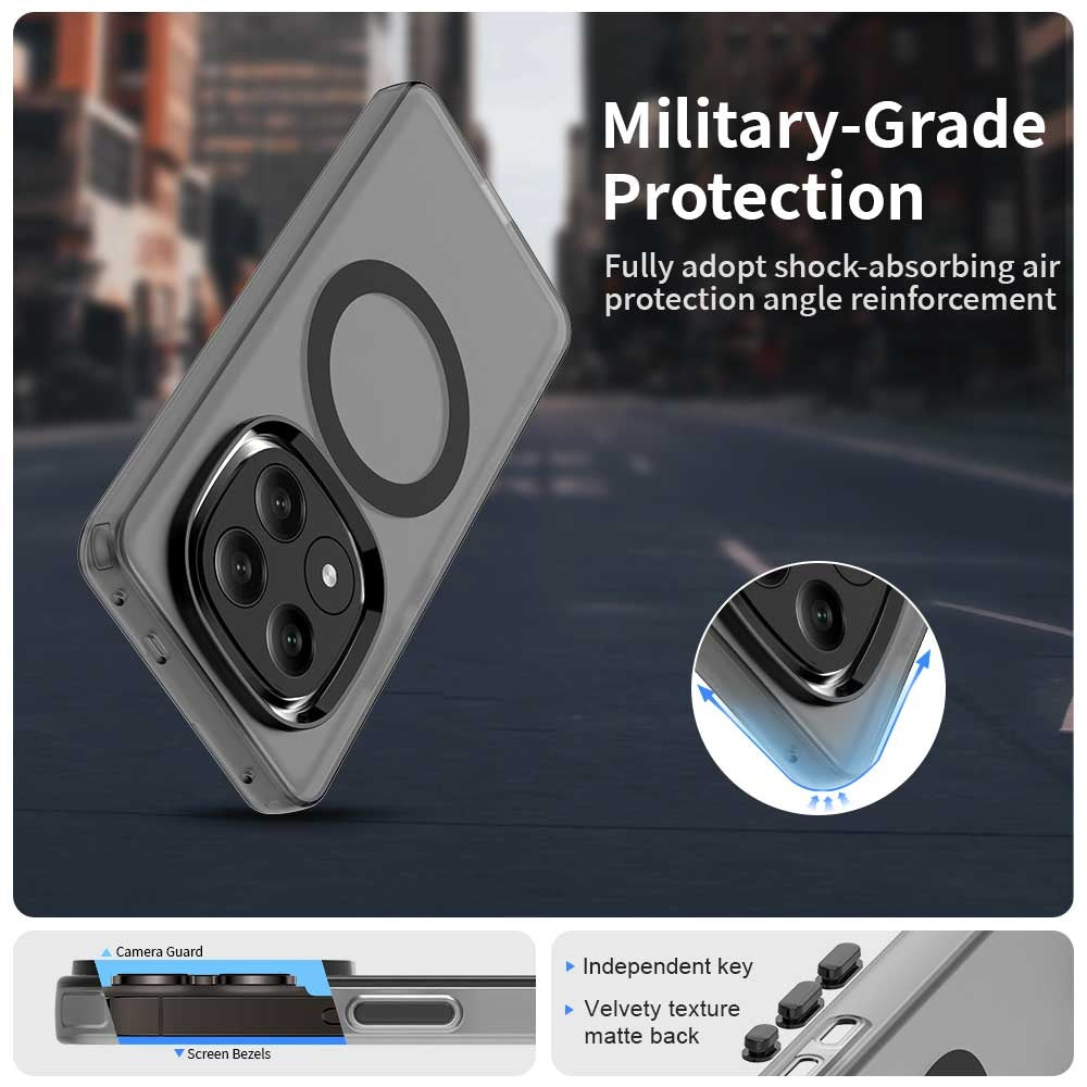 Redmi Note 14 Pro+ 5G Durable MagSafe Phone Case - Hybrid TPU & PC Design, Lightweight & Stylish, Candy Colour, Wireless Charging Friendly