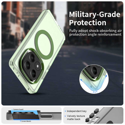 Redmi Note 14 Pro+ 5G Durable MagSafe Phone Case - Hybrid TPU & PC Design, Lightweight & Stylish, Candy Colour, Wireless Charging Friendly