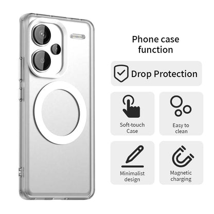 Redmi Note 13 Pro+ Durable MagSafe Phone Case - Hybrid TPU & PC Design, Lightweight & Stylish, Candy Colour, Wireless Charging Friendly