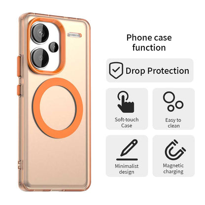 Redmi Note 13 Pro+ Durable MagSafe Phone Case - Hybrid TPU & PC Design, Lightweight & Stylish, Candy Colour, Wireless Charging Friendly