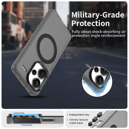 Redmi Note 13 Pro+ Durable MagSafe Phone Case - Hybrid TPU & PC Design, Lightweight & Stylish, Candy Colour, Wireless Charging Friendly