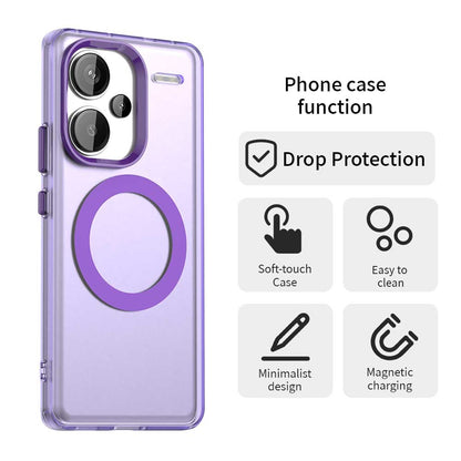 Redmi Note 13 Pro+ Durable MagSafe Phone Case - Hybrid TPU & PC Design, Lightweight & Stylish, Candy Colour, Wireless Charging Friendly