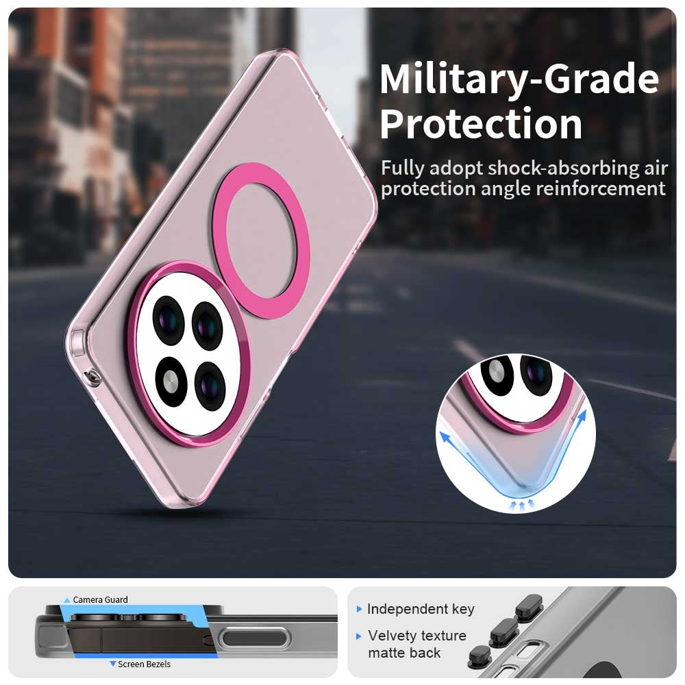 Redmi 14C 4G Durable MagSafe Phone Case - Hybrid TPU & PC Design, Lightweight & Stylish, Candy Colour, Wireless Charging Friendly