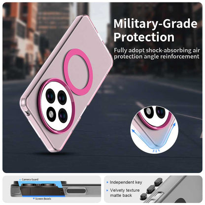 Redmi 14C 4G Durable MagSafe Phone Case - Hybrid TPU & PC Design, Lightweight & Stylish, Candy Colour, Wireless Charging Friendly