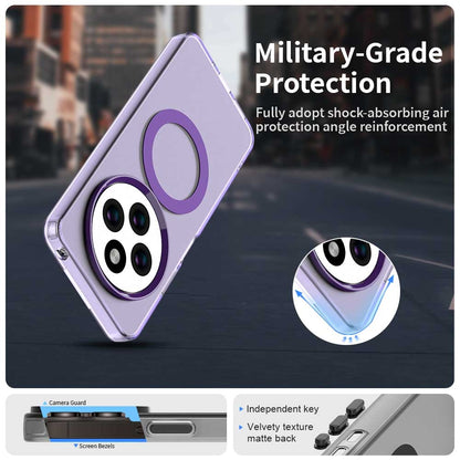 Redmi 14C 4G Durable MagSafe Phone Case - Hybrid TPU & PC Design, Lightweight & Stylish, Candy Colour, Wireless Charging Friendly