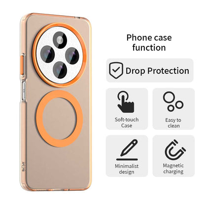Redmi 14R Durable MagSafe Phone Case - Hybrid TPU & PC Design, Lightweight & Stylish, Candy Colour, Wireless Charging Friendly
