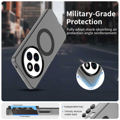 Redmi 14R Durable MagSafe Phone Case - Hybrid TPU & PC Design, Lightweight & Stylish, Candy Colour, Wireless Charging Friendly