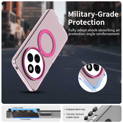 Redmi A4 Durable MagSafe Phone Case - Hybrid TPU & PC Design, Lightweight & Stylish, Candy Colour, Wireless Charging Friendly