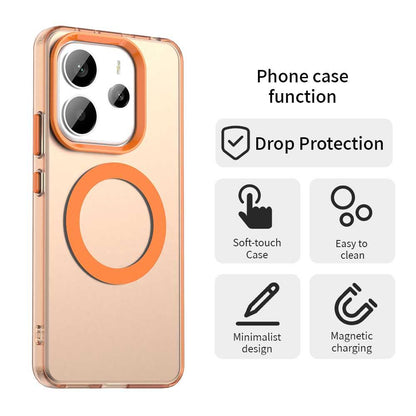 Redmi Note 14 4G 163.25mm Durable MagSafe Phone Case - Hybrid TPU & PC Design, Lightweight & Stylish, Candy Colour, Wireless Charging Friendly