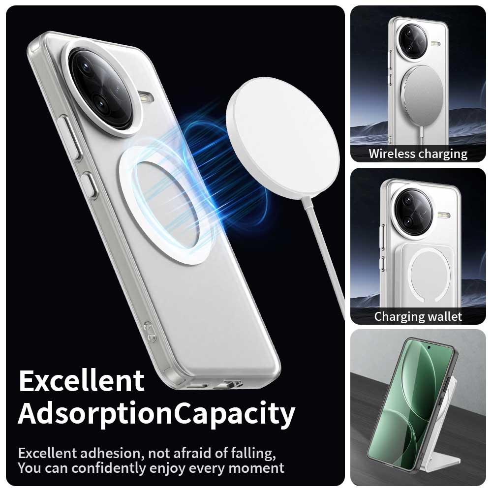 Redmi K80 Pro Durable MagSafe Phone Case - Hybrid TPU & PC Design, Lightweight & Stylish, Candy Colour, Wireless Charging Friendly