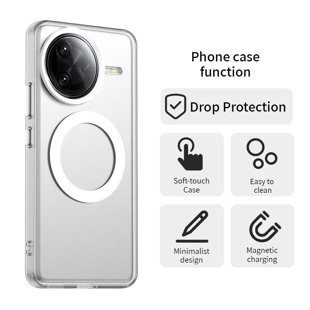 Redmi K80 Pro Durable MagSafe Phone Case - Hybrid TPU & PC Design, Lightweight & Stylish, Candy Colour, Wireless Charging Friendly