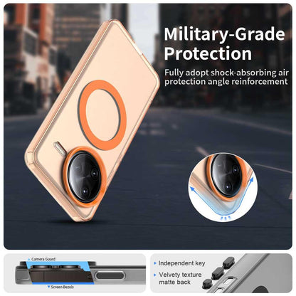 Redmi K80 Pro Durable MagSafe Phone Case - Hybrid TPU & PC Design, Lightweight & Stylish, Candy Colour, Wireless Charging Friendly