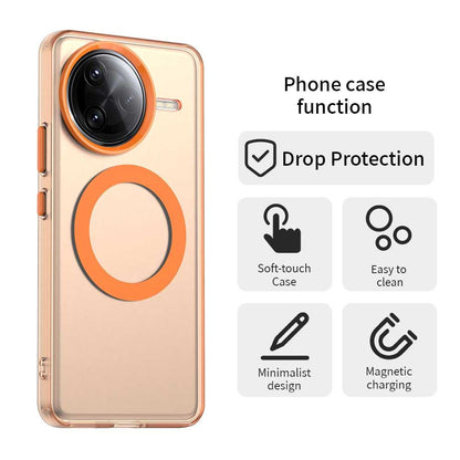 Redmi K80 Pro Durable MagSafe Phone Case - Hybrid TPU & PC Design, Lightweight & Stylish, Candy Colour, Wireless Charging Friendly