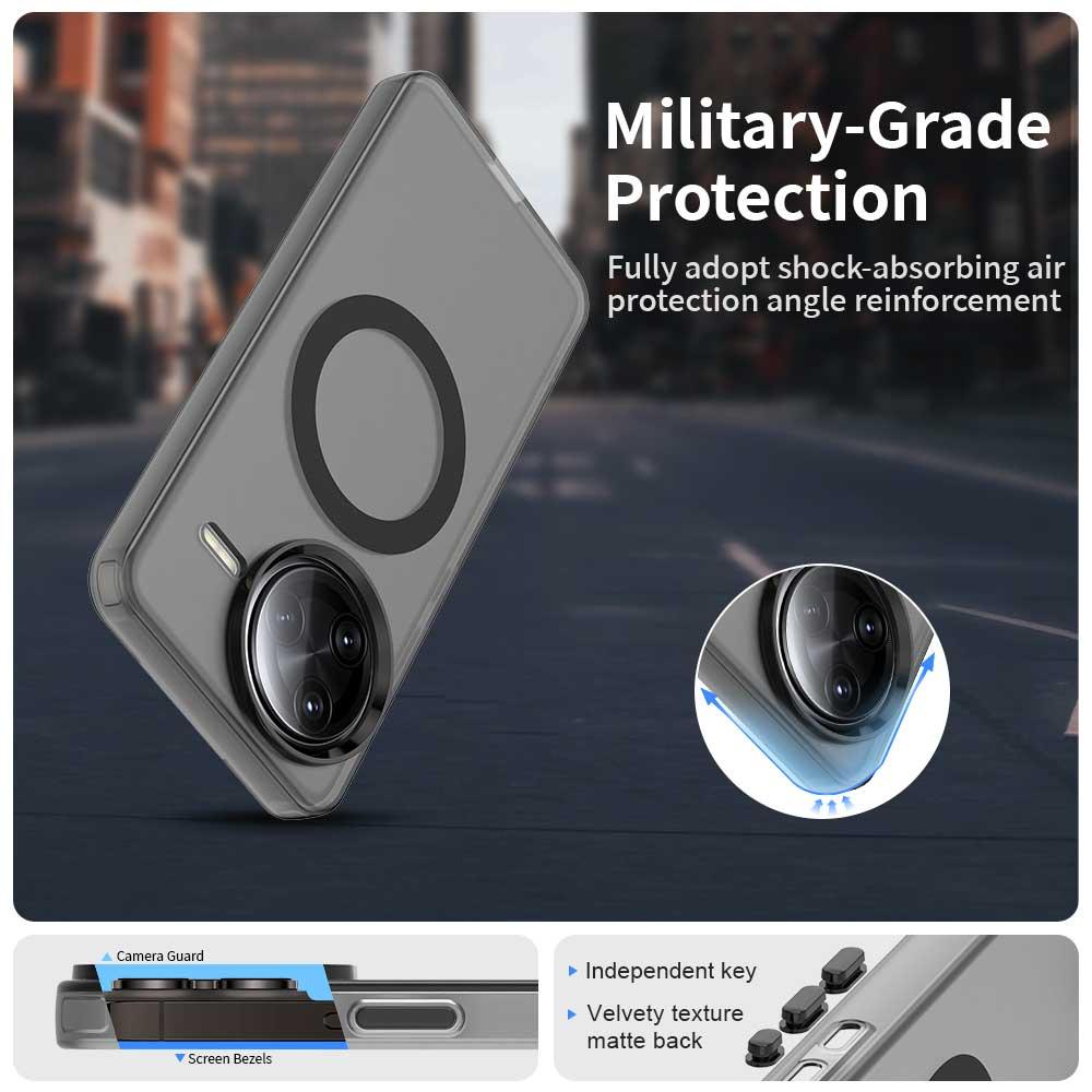 Redmi K80 Pro Durable MagSafe Phone Case - Hybrid TPU & PC Design, Lightweight & Stylish, Candy Colour, Wireless Charging Friendly