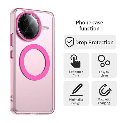 Redmi K80 Pro Durable MagSafe Phone Case - Hybrid TPU & PC Design, Lightweight & Stylish, Candy Colour, Wireless Charging Friendly