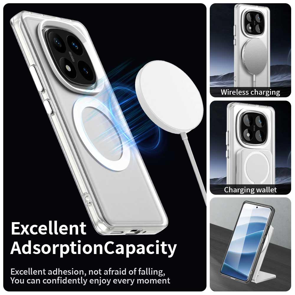 Redmi Note 14 Pro 4G Durable MagSafe Phone Case - Hybrid TPU & PC Design, Lightweight & Stylish, Candy Colour, Wireless Charging Friendly