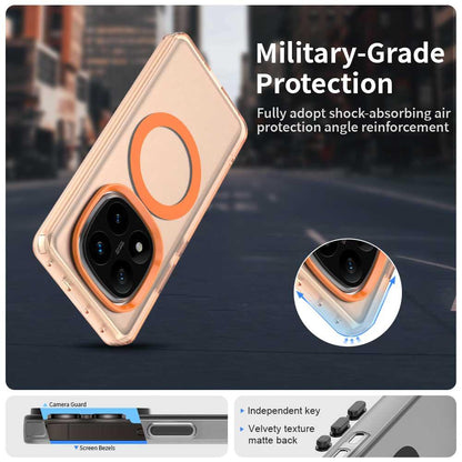 Redmi Note 14 Pro 4G Durable MagSafe Phone Case - Hybrid TPU & PC Design, Lightweight & Stylish, Candy Colour, Wireless Charging Friendly