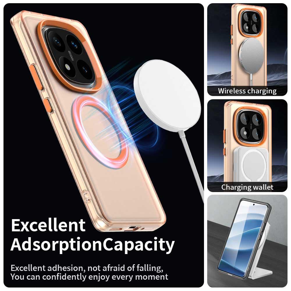 Redmi Note 14 Pro 4G Durable MagSafe Phone Case - Hybrid TPU & PC Design, Lightweight & Stylish, Candy Colour, Wireless Charging Friendly