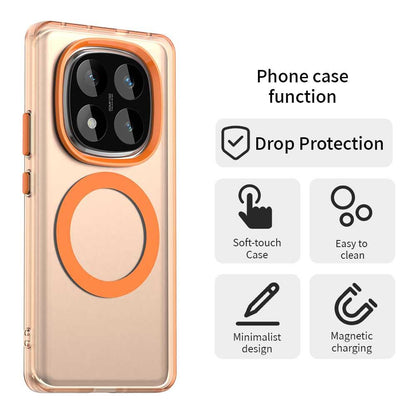 Redmi Note 14 Pro 4G Durable MagSafe Phone Case - Hybrid TPU & PC Design, Lightweight & Stylish, Candy Colour, Wireless Charging Friendly
