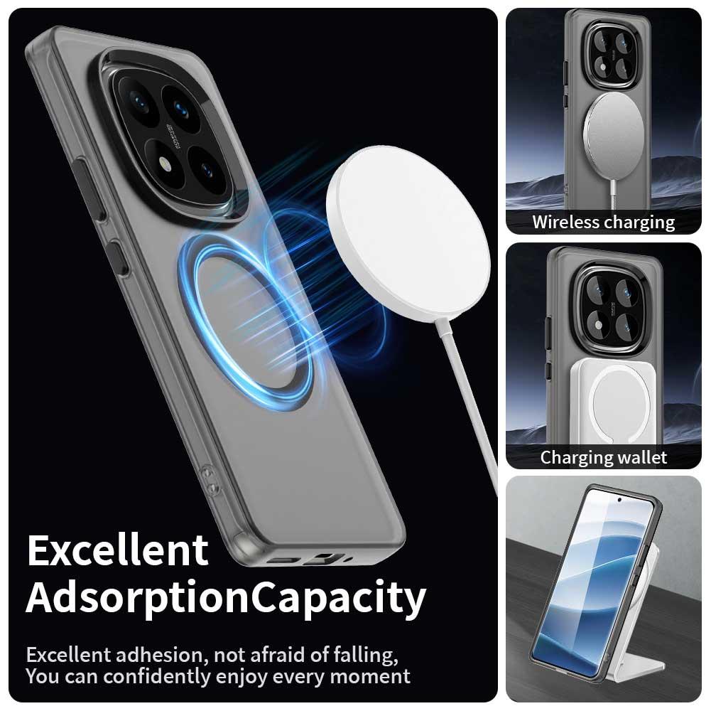 Redmi Note 14 Pro 4G Durable MagSafe Phone Case - Hybrid TPU & PC Design, Lightweight & Stylish, Candy Colour, Wireless Charging Friendly