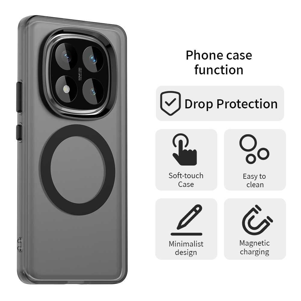 Redmi Note 14 Pro 4G Durable MagSafe Phone Case - Hybrid TPU & PC Design, Lightweight & Stylish, Candy Colour, Wireless Charging Friendly