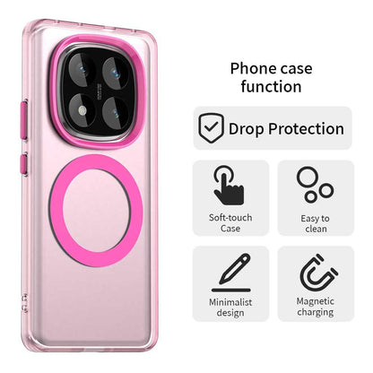 Redmi Note 14 Pro 4G Durable MagSafe Phone Case - Hybrid TPU & PC Design, Lightweight & Stylish, Candy Colour, Wireless Charging Friendly