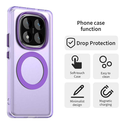 Redmi Note 14 Pro 4G Durable MagSafe Phone Case - Hybrid TPU & PC Design, Lightweight & Stylish, Candy Colour, Wireless Charging Friendly