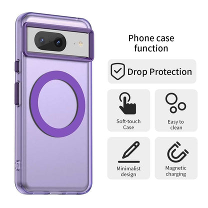 Google Pixel 8 Durable MagSafe Phone Case - Hybrid TPU & PC Design, Lightweight & Stylish, Candy Colour, Wireless Charging Friendly