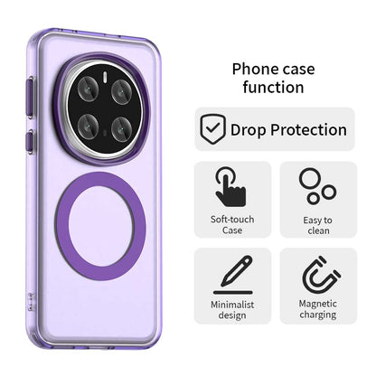 Honor Magic7 Pro Durable MagSafe Phone Case - Hybrid TPU & PC Design, Lightweight & Stylish, Candy Colour, Wireless Charging Friendly