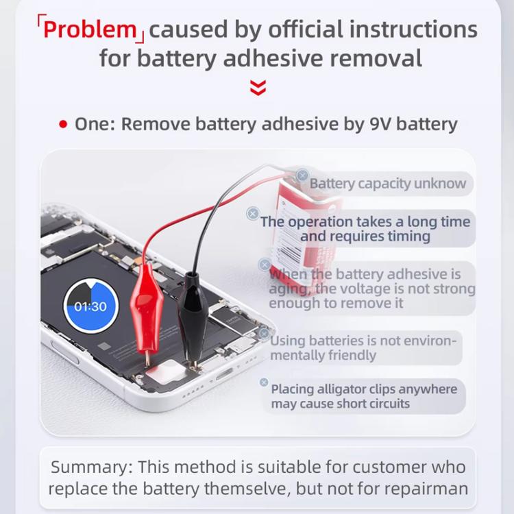 Qianli iP66 Quick Removal Battery Adhesive Cable for iPhone - LED Indicator & Current Protection