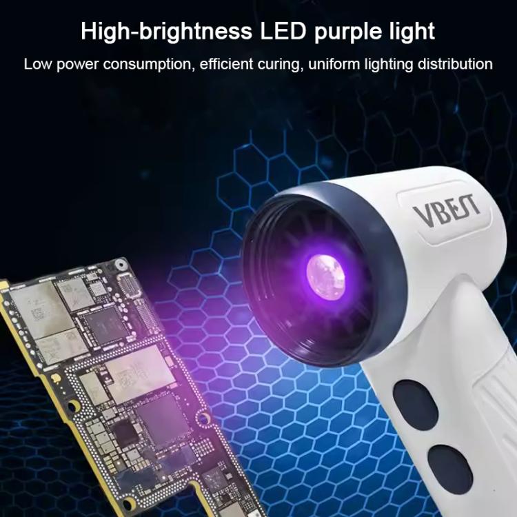 VBEST Mini Handheld Turbo Fan - High Power Cooling & Dusting with Replaceable Nozzle, LED UV Light