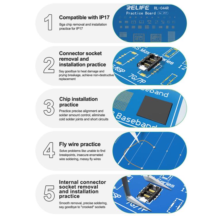 RELIFE RL-044R BGA Chip Connector Socket for iPhone 17 Series - CE Board Welding Test Practice Tool