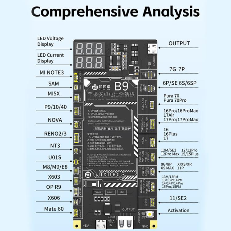 JTX B9 Battery Charging Activation Board (5-9V) for iPhone 6S-17 Pro Max & 400+ Android Models