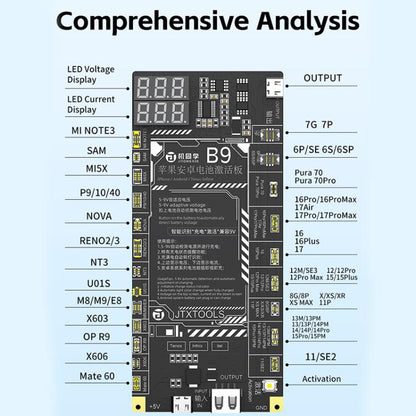 JTX B9 Battery Charging Activation Board (5-9V) for iPhone 6S-17 Pro Max & 400+ Android Models