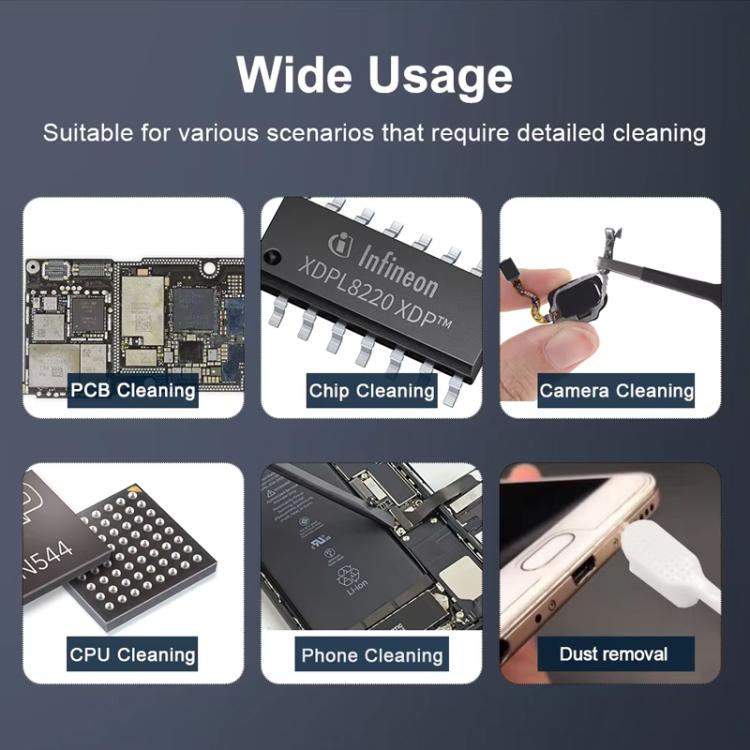 BST-82 Soft Bristled Cleaning Brush for PCB, Camera, CPU & Phone - Ergonomic, Compact Design