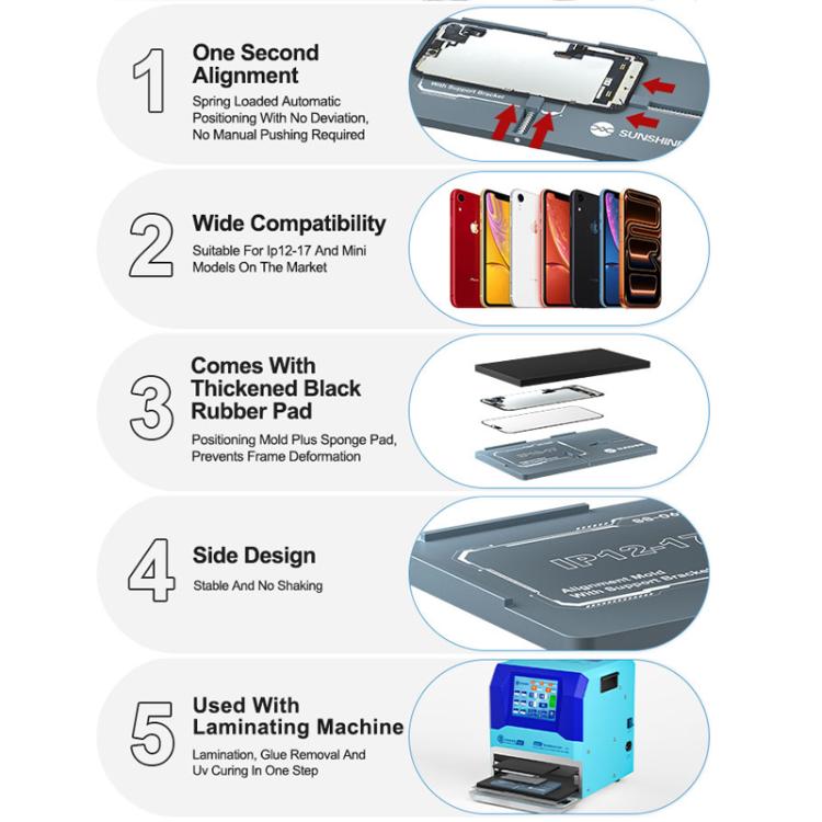 Sunshine SS-061A iPhone 12-17 Series Integrated Alignment Bonding Mold with One-Second Automatic Positioning