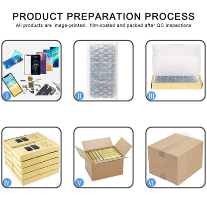 High-Quality LCD Backlight Plate for iPhone 7 - Replacement Part, Tested & Ready for Installation