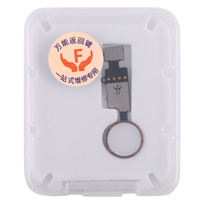 Replacement Home Button with Flex Cable (3rd) for iPhone 8 Plus / 8 / 7 Plus / 7 (Not Fingerprint Compatible, Pink)