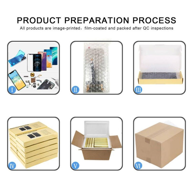 LCD Screen Replacement for Nokia X2-01, E5, C3 - Pre-Tested, Fragile Display, ESD Safe Installation