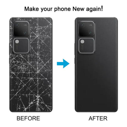 OEM Green Battery Back Cover Replacement for Vivo S18 - Complete Fit & Quality Checked