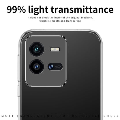 vivo iQOO 10 Pro Clear TPU Case - Ultra-Thin, Shockproof, Anti-Yellowing Transparent Soft Protective Cover with Precise Cutouts, Scratch Resistance & Lightweight Design