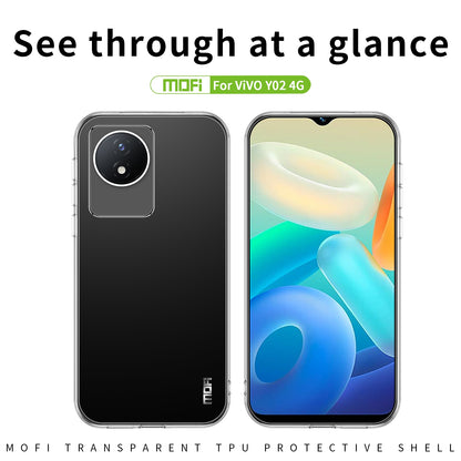 vivo Y02 4G Clear TPU Case - Ultra-Thin, Shockproof, Anti-Yellowing Transparent Soft Protective Cover with Precise Cutouts, Scratch Resistance & Lightweight Design