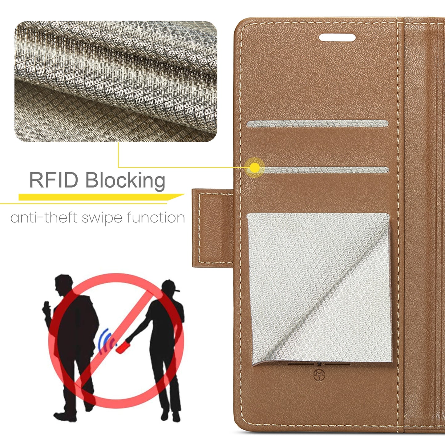 Xiaomi Mi 10T 5G／10T Pro 5G Leather Case - RFID Anti-Theft, Litchi Texture, Wallet & Stand Design