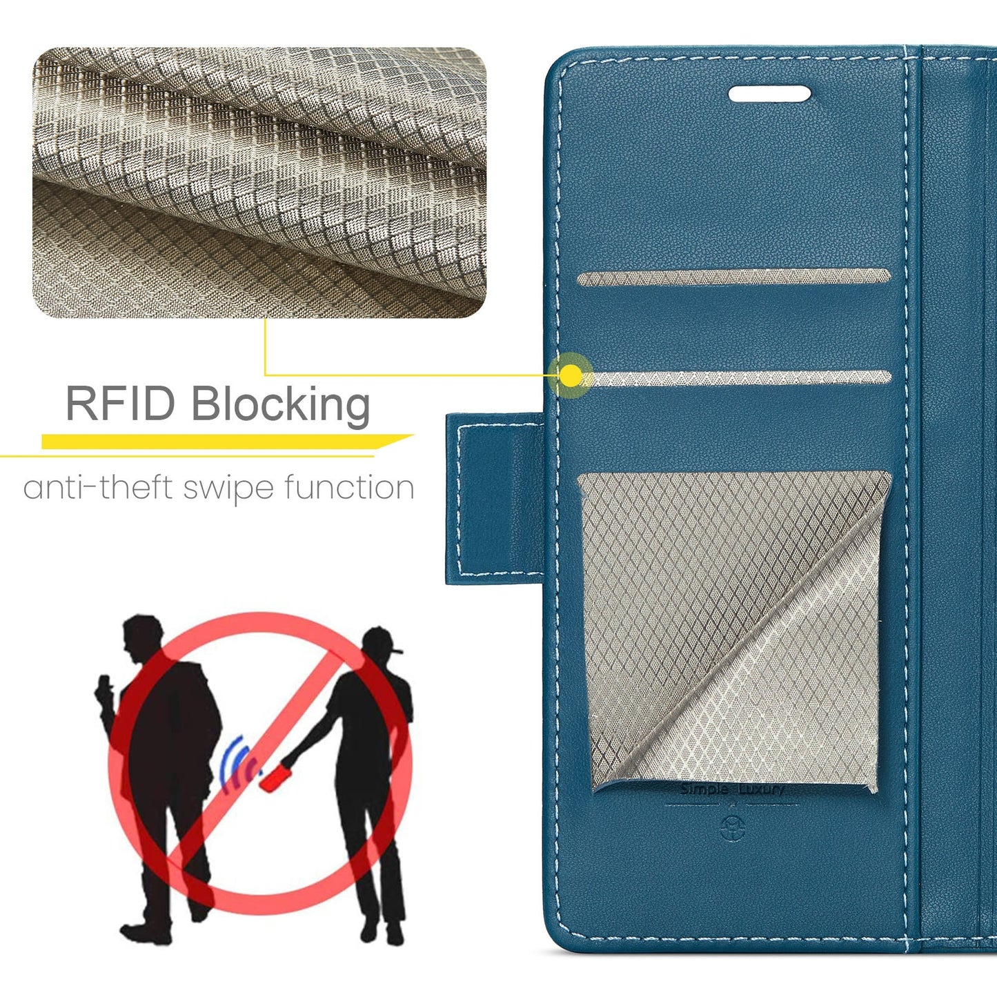 Xiaomi 14 Pro Leather Case - RFID Anti-Theft, Litchi Texture, Wallet & Stand Design